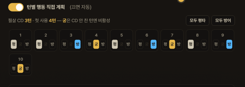 턴별 행동 계획